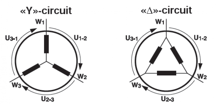 Motor Winding Delta